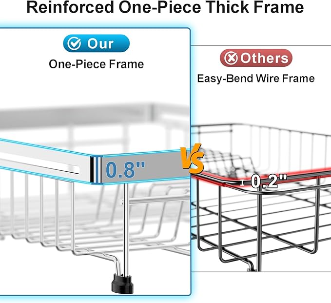 GSlife Over Sink Dish Drying Rack - Large Expandable Stainless Steel in Sink Dish Drainer with Square Corners, Rust Resistant with Lock Knob, Heavy Duty Fit for Modern Single & Double Sinks, Black