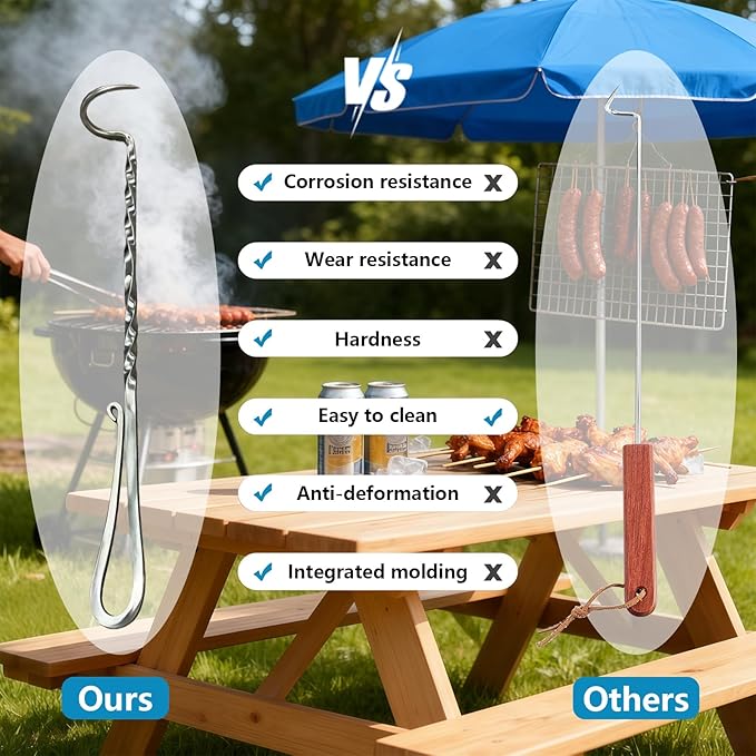 Meat Flipper, Grill Hooks for Turning, Heavy Duty Stainless Steel BBQ Turner Hooks with Long Handle for Flipping Ribs, Pork Shoulder, Roast on Smoker Grilling (Right Hand - B)