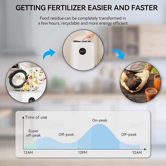 Electric Composter for Kitchen Smart Compost Bin Odorless with 3L/3 Modes | Self-Cleaning/LED Display/Quiet, Turn Food Waste into Fertilizer for Garden