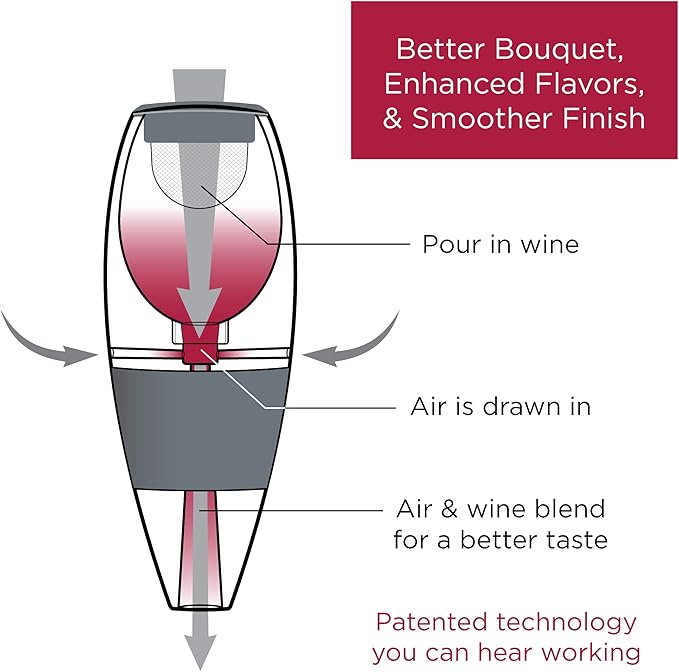 Vinturi Deluxe Essential Pourer and Decanter Tower Stand Easily and Conveniently Aerates by the Bottle or Glass and Enhances Flavors with Smoother Finish, Gray, Red Wine Set
