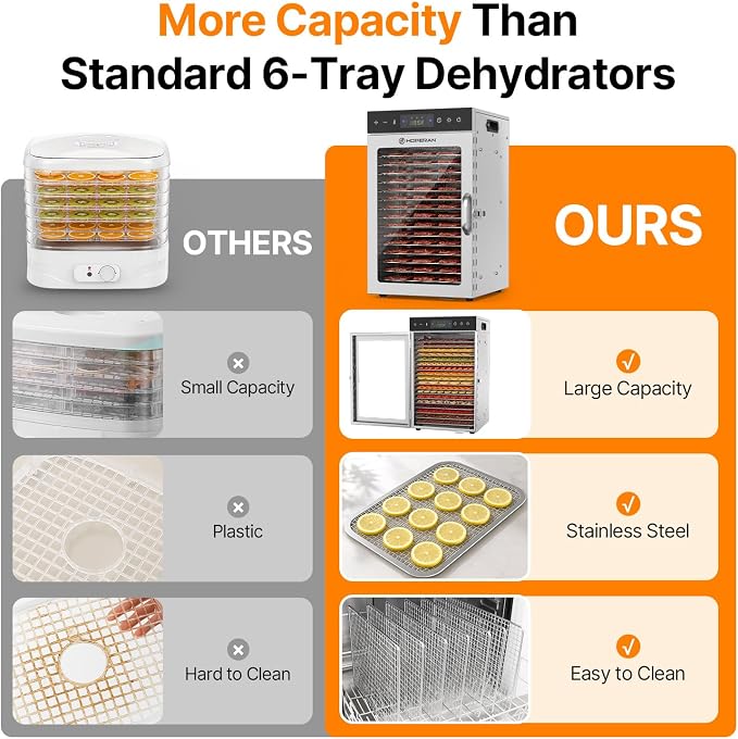 HOPERAN 16 Tray Food Dehydrator Machine for Jerky, Fruit, Herb & Dog Treats | Stainless Steel, Digital Temperature & Timer Control, 2 Fans 800W, Quiet <48dB, Including 2 Mesh Screens & 1 Fruit Roll Tray