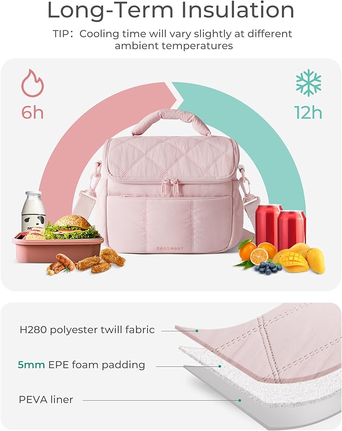 BAGSMART Insulated Lunch Bags for Women, Cute Quilted Lunch Box, Lightweight Puffy Padded Waterproof Lunch Tote, Reusable Lunch Cooler for Work Picnic Travel, Sage Green