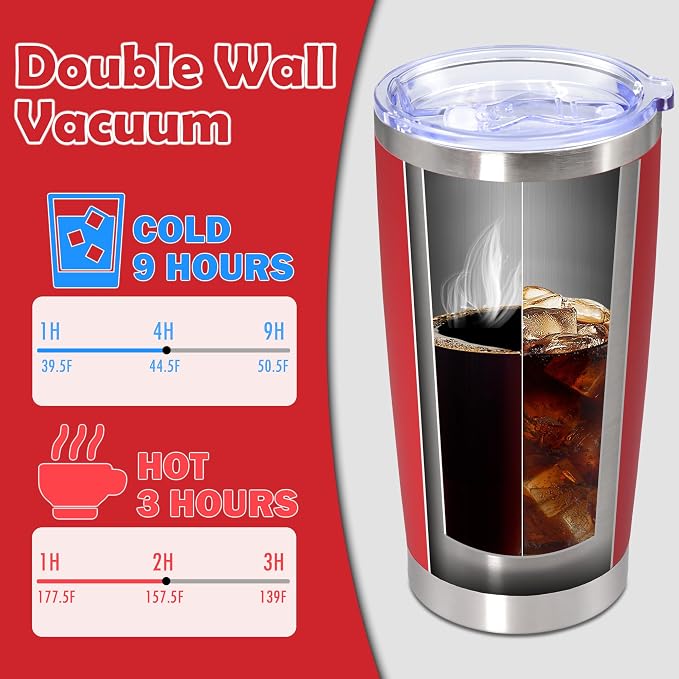 20oz Tumbler Stainless Steel Tumbler Cup with Lid Vacuum Insulated Double Wall Travel Mug, Durable Powder Coated Travel Coffee Tumbler Mug for Hot & Cold Drinks, Red,4 Pack