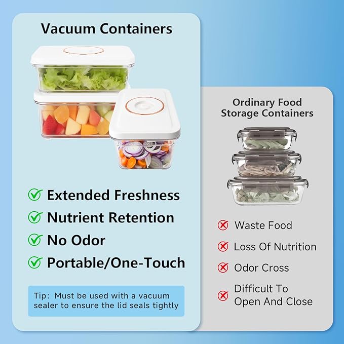 Vixino Vacuum Seal Containers, 3Pcs Reusable Food Storage Containers with Lids for Meal Prep and Freezer,BPA-Free，Microwave Safe，Leak-proof,Airtight (Vacuum Sealer Not Included)