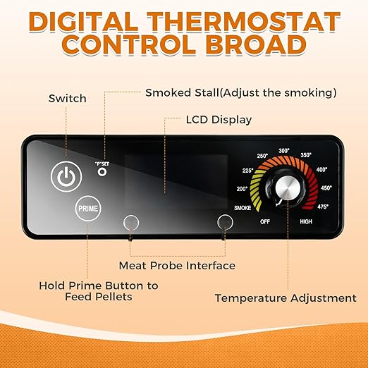 Digital Thermostat Controller Broad Kit Replacement Part AC03P9, PB1100PS1-A003 for Pit BOSS Wood Pellet Grill Smokers PB440D2, PB850G, PB550G, PB820, PB1150G, Pro1100 with LCD Display
