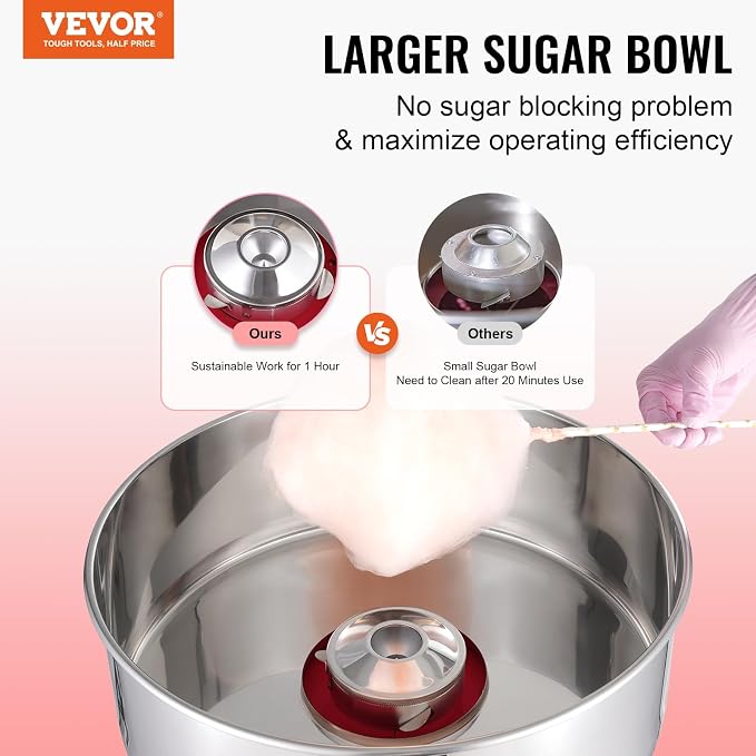 VEVOR Electric Cotton Candy Machine, 1000W Candy Floss Maker, Commercial Cotton Candy Machine with Stainless Steel Bowl, Sugar Scoop, and Drawer, Perfect for Home Kids Birthday, Family Party, Red