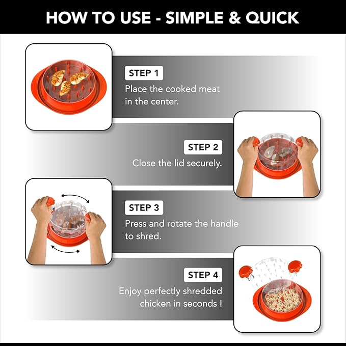 Chicken Shredder with Tray – Fast & Easy Meat Shredder for Pulled Chicken, Pork or Beef – BPA-Free, Anti-Slip Base, Dishwasher Safe – Manual BBQ Gadget – Designed in USA – Cozy Kitchen