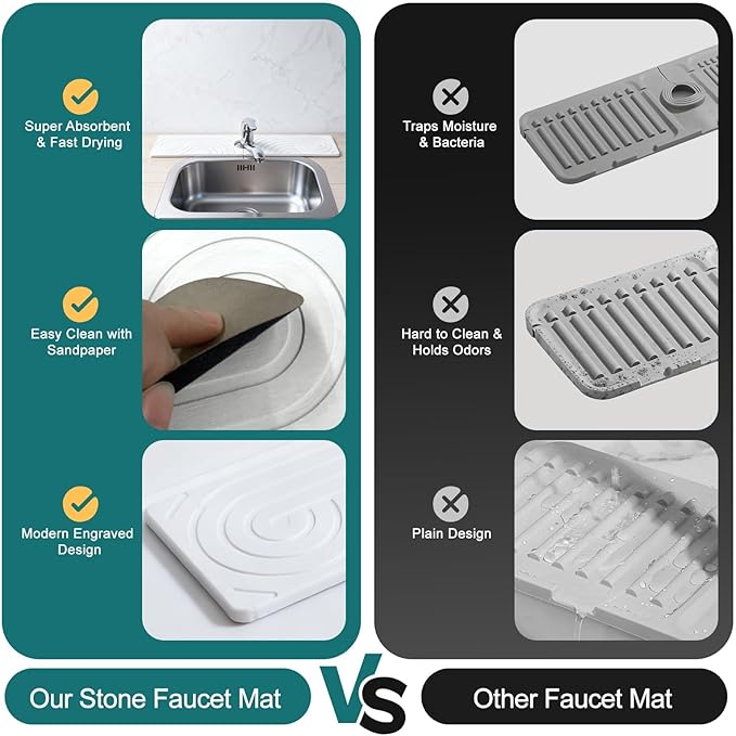 Hopegiver Stone Faucet Mat for Kitchen Sink - Fast Drying Diatomite Sink Protector Prevent Moisture, Super Water Absorbing Stone Tray for Kitchen & Bathroom Counter (White Line, 23.6"x5.1")