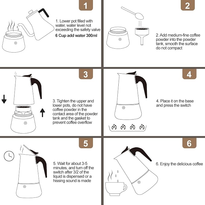 4 Cup 200ml Moka Pot Stainless Steel Espresso Coffee Maker Stovetop Coffeemaker Italian Classic Style Brewing Greca Cafe Mocha Machine for Cafeteras Lover Camping Travel and Home Use 6.6oz