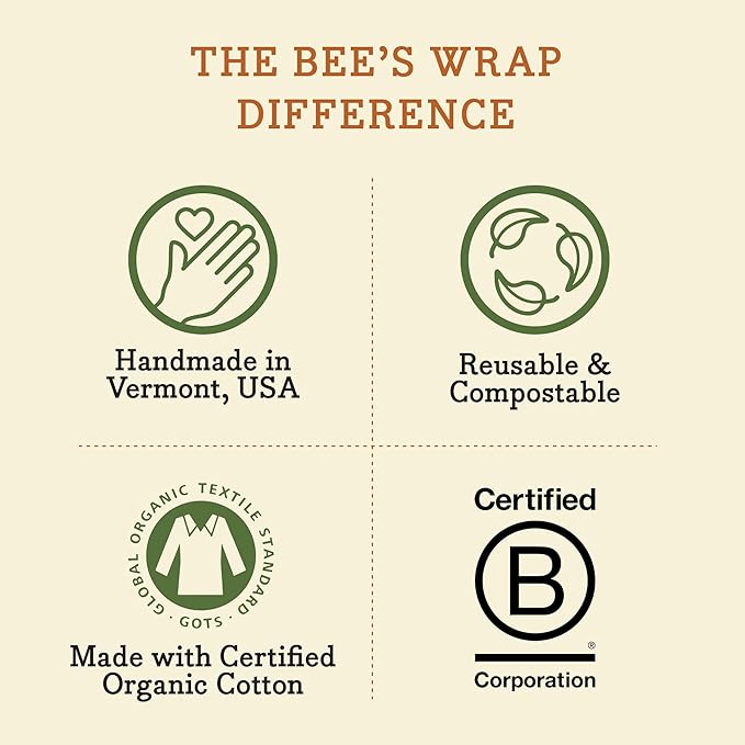 Bee's Wrap Beeswax Wraps for Bread - Beeswax Bread Wrap for Sourdough & Bread Storage - Plastic Free Made in USA Reusable Natural Food Wrap - Garden Party