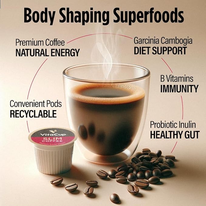 VitaCup Slim Organic Coffee Pods, Diet Support with Ginseng, Garcinia, B Vitamins, Bold Medium Dark Roast, Single Serve Pod, Compatible with Keurig K-Cup Brewers,10 Ct