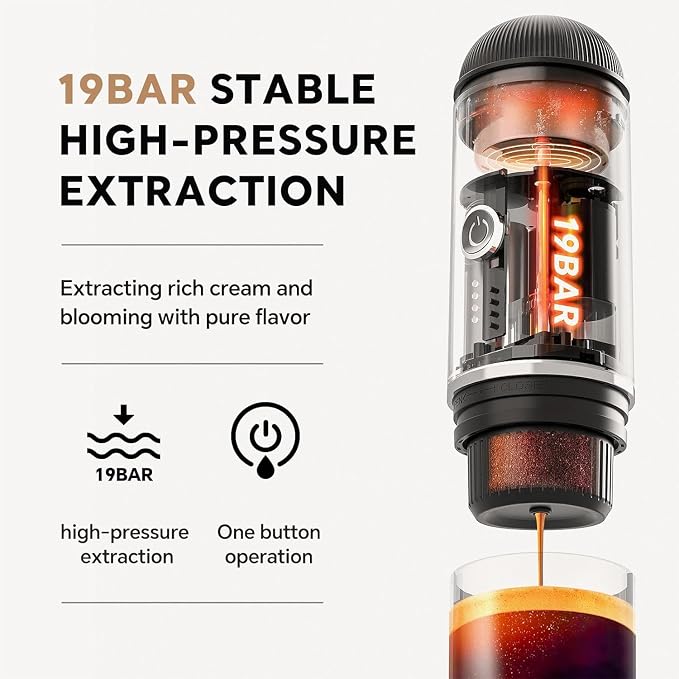 i Cafilas Portable Electric Espresso Coffee Maker Electric Coffee Machine Compatible with NS Capsules and Coffee grounds for Camping, Travel, Home【Heating version】