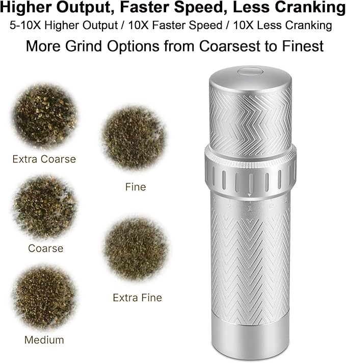 ARKNOAH Manual Pepper Mill Grinder - 12-Level Adjustable Coarseness, High-Output Spice Grinder with Aluminum Body & Stainless Steel Core, 70g Peppercorn Capacity
