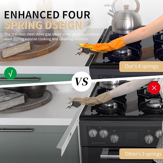 Stove Gap Covers 316 Stainless Steel,Stove Gap Filler,Heat-Resistant Oven Side Gap Filler,Between Stove and Counter Slide In Range Trim Kit for Kitchen,2 Pack (23.2” Shiny Black)