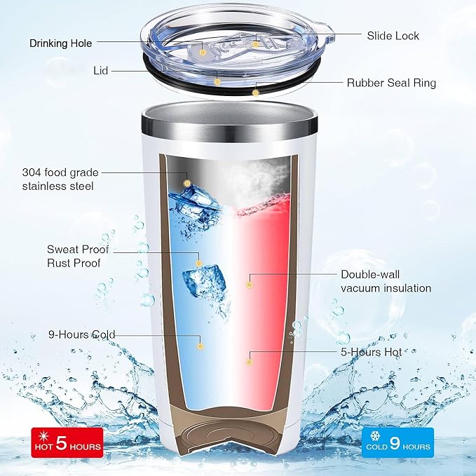 Sieral 60 Pieces Thank You for Being Awesome Tumbler, Thank You Supplies for Women Men 20oz Insulated Stainless Steel Travel Tumbler with Lid and Straw Appreciation Gift with Keychain (Fresh Color)