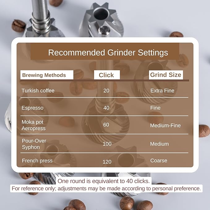 【Iron Gray】KINGrinder K1 Manual Hand Coffee Grinder with Straight Handle for French Press, Drip, Espresso with Assembly Consistency Stainless Steel Conical Burr Mill, 20-25g Capacity