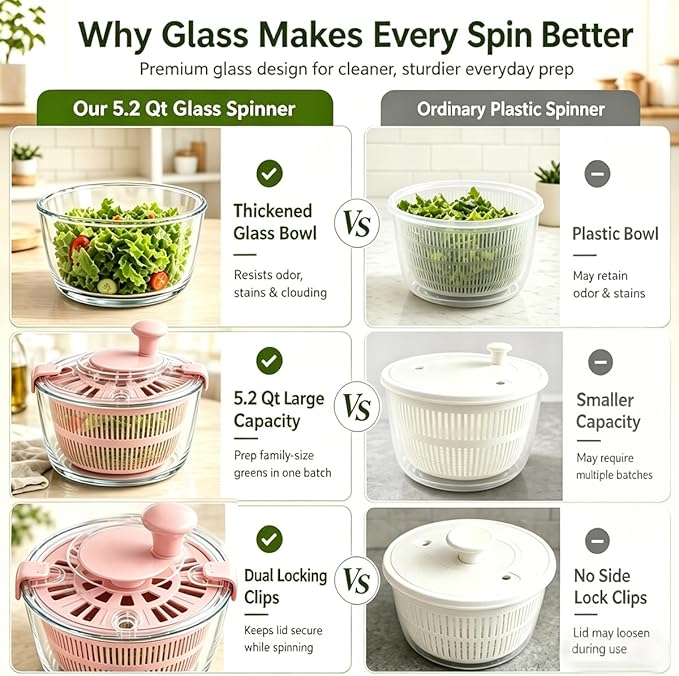 Good Grips Large 5.2 Qt Glass Salad Spinner Vegetable Dryer with Drain Dishwasher Safe with Transparent Lid Crank Handle Quick Spin Greens Washer for Lettuce Herbs Fruits Pink