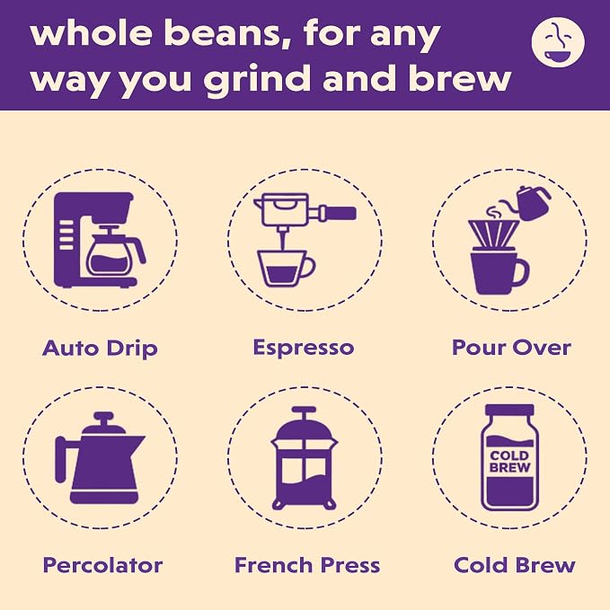 Coffee Bean Direct Brazilian Santos, Whole Bean Coffee, Arabica, Light Roast, 1 Pound Bag (Pack of 1)