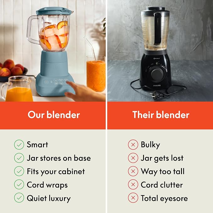 bella 10 Speed Countertop Blender, Juicer & Smoothie Maker, Fits-anywhere™ Kitchenware, Slim Flip & Store Design, Dishwasher Safe 48oz Capacity Pitcher & Lid, Stainless Steel Blade, 450 Watt, Surf