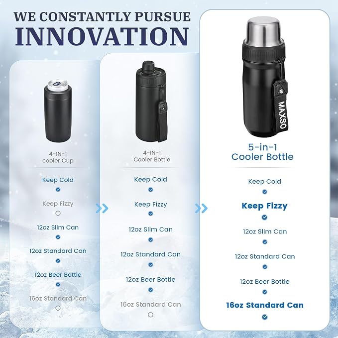 MAXSO Sealed Can Cooler Fizz Lid Can Cover for 12 oz Regular, Slim Skinny Cans & As Thermal Bottle (Matte Black, 5-in-1)