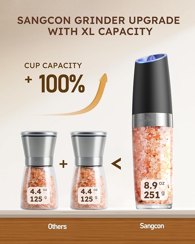 Gravity Electric Salt and Pepper Grinder Set & 5 in 1 Blender and Food Processor Combo