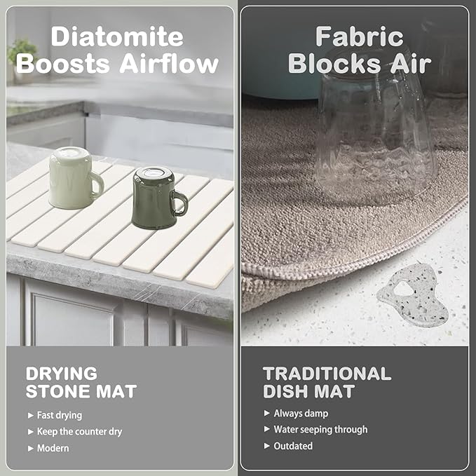 2 PCS Large Stone Dish Drying Mat for Kitchen Counter, 24"×16" Dish Drying Mat with 8"x 4" Coasters, Non - Slip Collapsible Absorbent Mat for Multi - Purpose, Match Any Countertop【White】