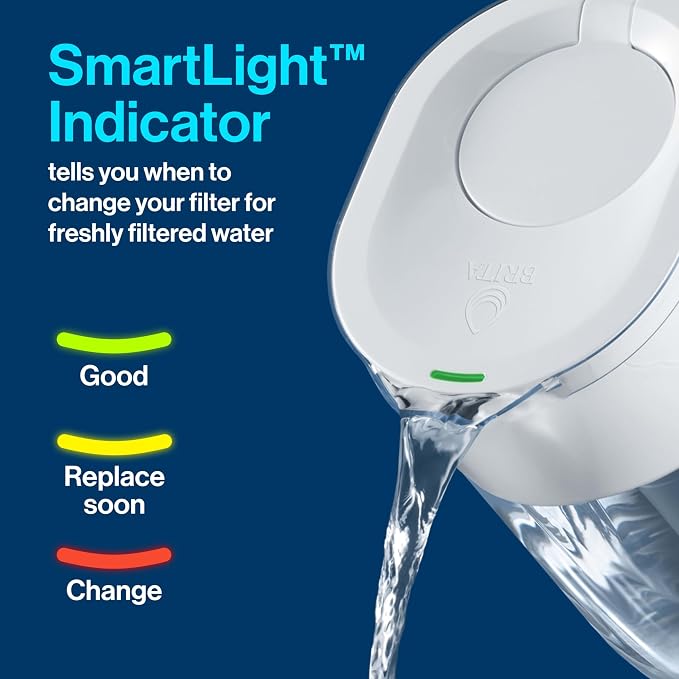 Silonn Ice Maker Countertop & Brita Large Water Filter Pitcher for Tap and Drinking Water with SmartLight Filter Change Indicator + 1 Elite Filter