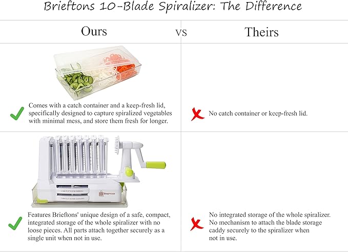 Brieftons 10-Blade Vegetable Spiralizer: Zucchini Spiral Slicer & Veggie Noodle Maker, Japanese Steel Blades, Catch Container, Strong Suction Cup, Blade Caddy, 4 eBooks | Low Carb, Vegan, Gluten-Free
