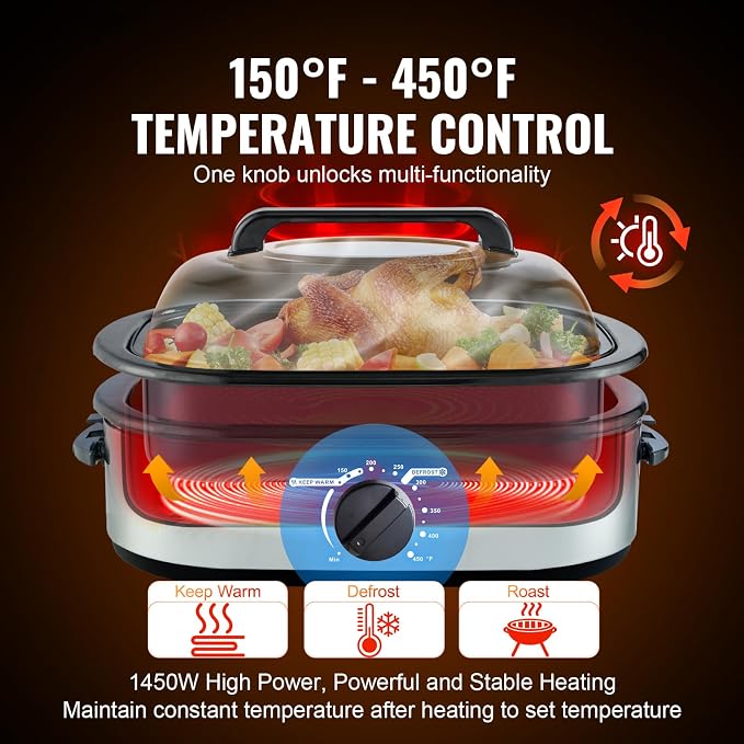 VEVOR Electric Roaster Oven with Defrost & Warm Function, 18 QT Turkey Roaster Oven with Self-Basting Lid, 1450W, Adjustable Temperature, Removable Pan & Rack, Fits Turkeys Up to 22LBS