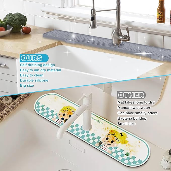 Derlights 33 inch Sink Splash Guard Mat, Silicone Faucet Handle Drip Catcher Tray, Longer Silicone Sink Mat for KitchenBathroom, Drip Protector Splash Countertop (Gray)