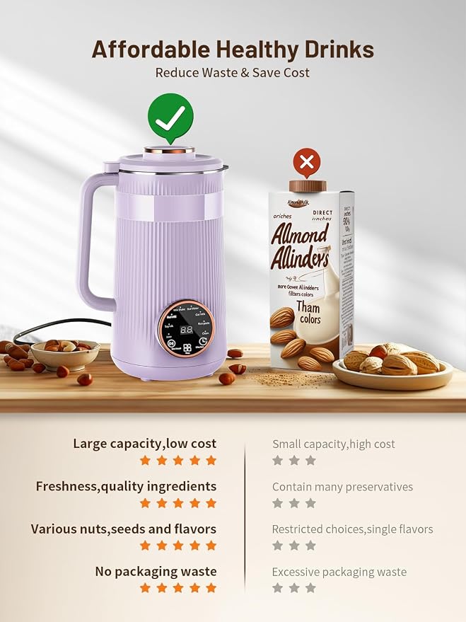 Nut Milk Maker Machine, 35oz Homemade Soy, Almond, Oat, Coconut, Plant Based and Non Dairy Beverages, 8 in 1 Automatic Soybean Machine With 12H Delay Start/Keep Warm/Boil Water