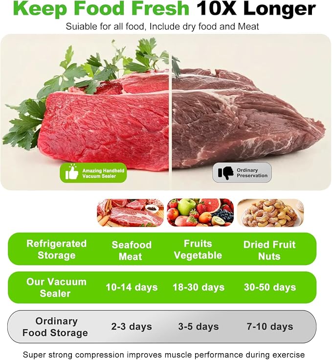 Vacuum Sealer for Food,40 Reusable Vacuum Sealer Bag for Food, Large Vacuum Storage Bags, Compatible With Many Vacuum Sealers