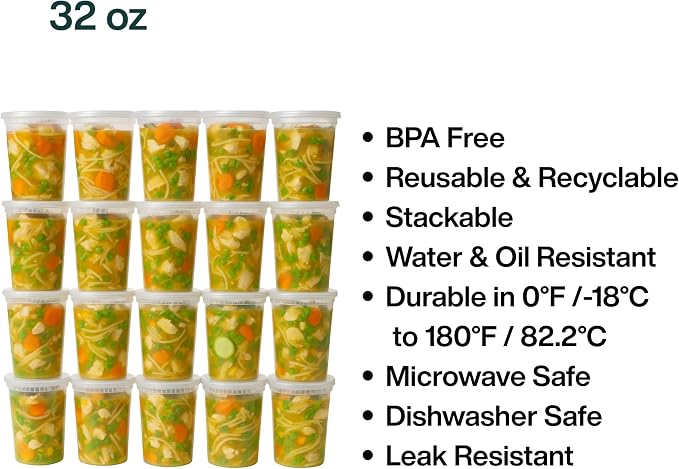32oz [24 set] Heavy Duty Plastic Deli Container | BPA-Free Food Storage with Airtight Leak‑Proof Lids | Microwave, Freezer & Dishwasher Safe – Stackable, Bulk Reusable Soup & Meal Prep Tub