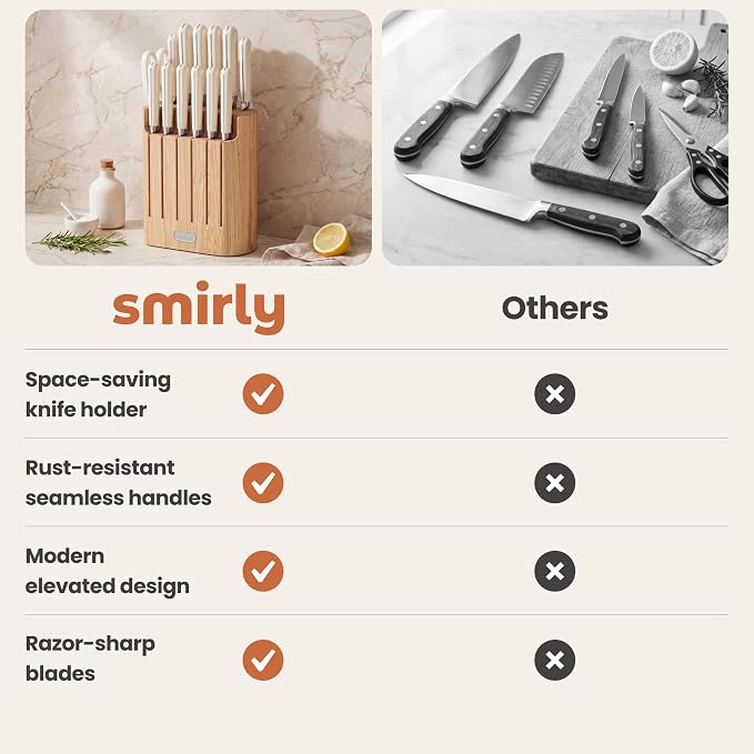 SMIRLY 14-Piece Kitchen Knife Set with Magnetic Block, High Carbon Stainless Steel Chef Knives, Ultra Sharp, Dishwasher Safe, Cream White