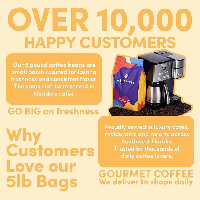 Sarasota Coffee Whole Bean Signature House Breakfast Blend | Medium Roast Gourmet Coffee Beans | Low Acid, Mold Free, Specialty Grade Bulk Beans | 5lb (80 oz)