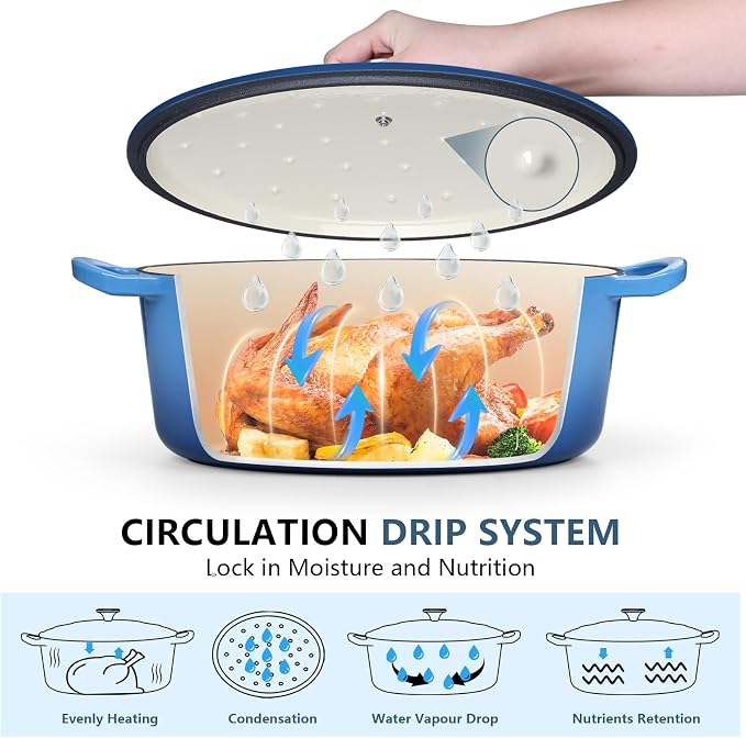 P&P CHEF Oval Dutch Oven with Lid, Enameled Cast Dutch Oven Pot for Bread Baking, Braising, Stewing, Roasting, Non-Stick & Oven Safe, Dual Handles & Easy Clean, 5QT & Blue, Valentine's Day