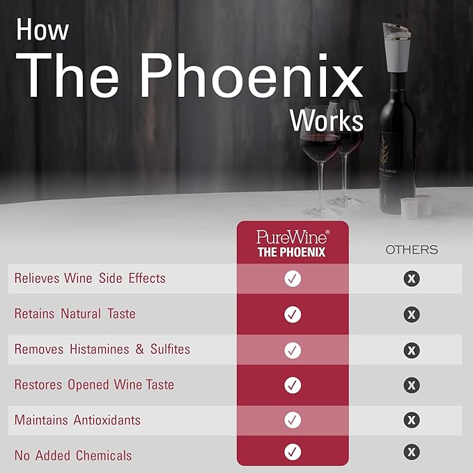 PureWine Phoenix Wine Aerator Pourer Spout - Removes Histamines & Sulfites as You Pour, Red & White Wine Purifier Filter, Helps Allergies & Headaches, Restores Oxidized Bottles- Starter Kit, Noir