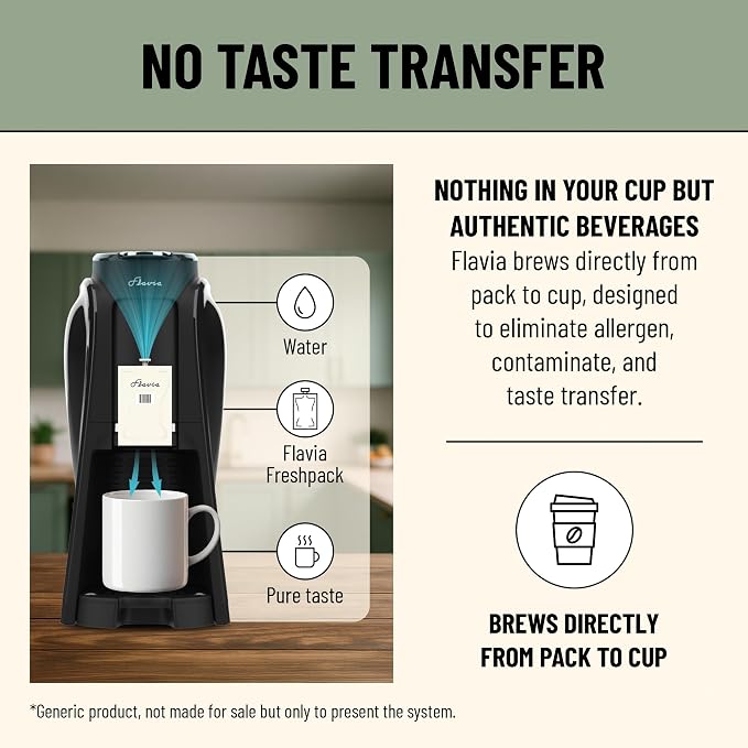 Flavia Aroma Brewer - Coffee Machine, Makes Coffee, Lattes, Tea, and other Hot or Iced Beverages with Single-Serve Freshpacks, Multiple Brew Sizes, Black, Works ONLY with Flavia Freshpacks