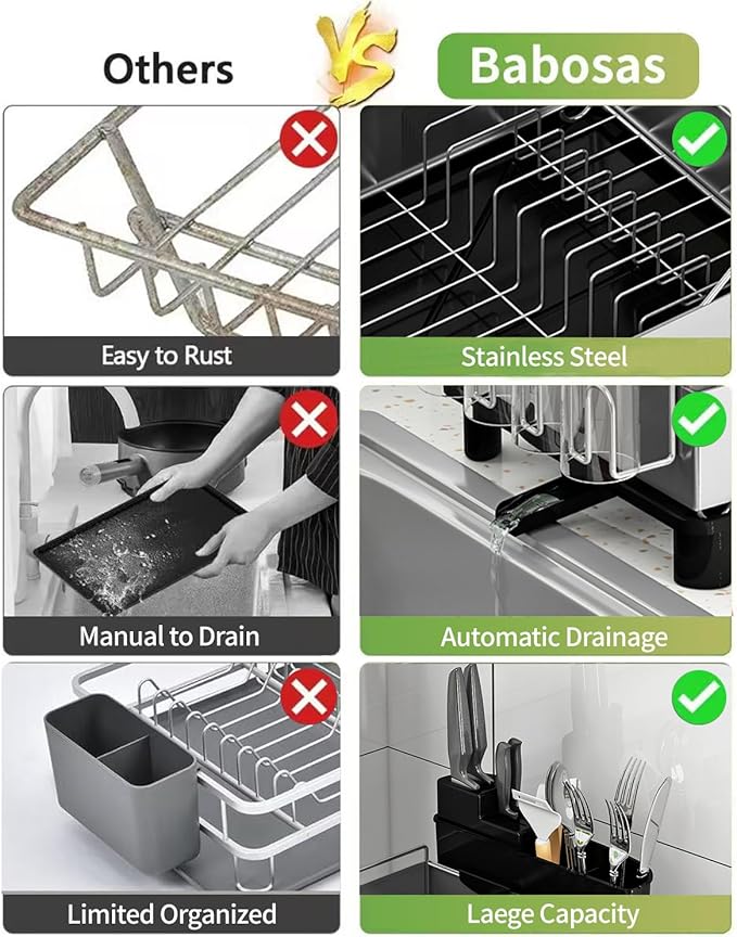 Dish Drying Rack,Large Capcity 304 Stainless Steel Dish Rack for Kitchen Counter,Dish Drainer with Drainboard Set and Utensil Holder & Detachable Cup Shelf,Rustproof Multifunctional Organizer Black