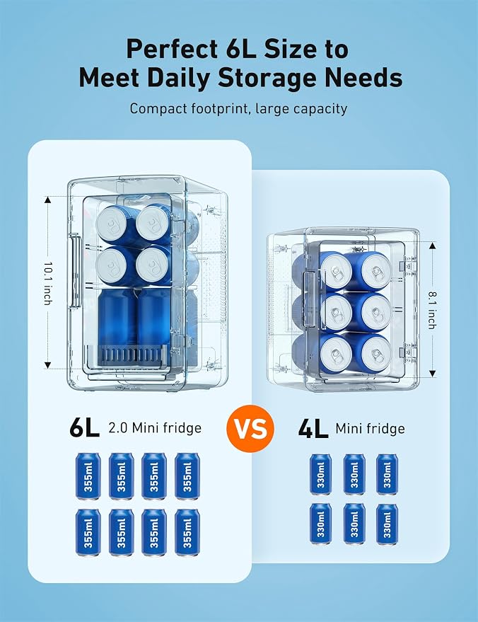 AstroAI Mini Fridge 2.0 Gen, 6 Liter/8 Cans Compact Small Refrigerator, Makeup Skincare Cooler & Warmer, Energy Efficient & Quiet, 110V AC/12V DC Portable for Bedroom, Car, Office&Dorms (Dark Grey)