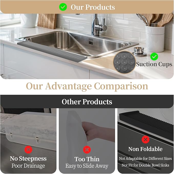 Sink Edge Protector with Suction Cup, 14" 20" 24" 30", Silicone Sink Splash Guard for Kitchen & Bathroom, Protect Countertop from Scratches, Stains, for Stainless Steel Granite Quartz