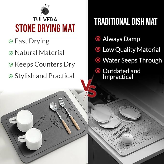 Stone Dish Drying Mat for Kitchen Counter – Diatomaceous Earth Drying Mat | Fast-Absorbing, Minimalist Design, Durable Diatomite | Non-Slip, Heat Resistant, Easy-to-Clean | USA Brand | 15.7”x11.8”