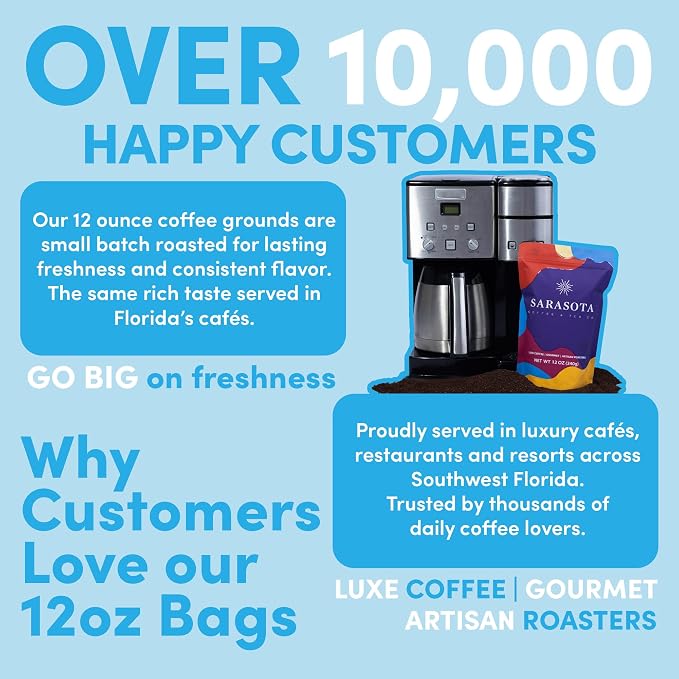 12 oz Ground Coffee, Colombia 100% Colombian Excelso, Medium Roast, Low Acid Coffee Grounds, Specialty Grade, Mold Free, 12 oz