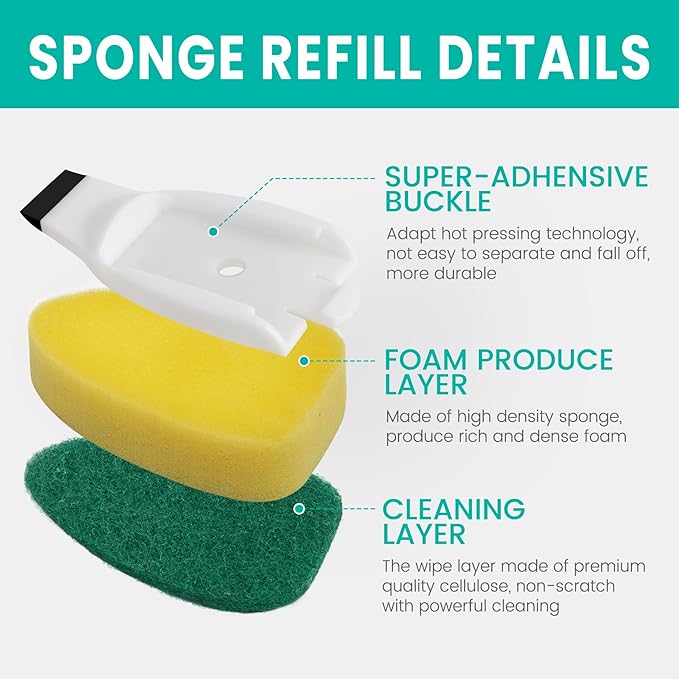 HELIME Heavy Duty Dishwand Sponge Refills, 2in1 Dish Wand Replacement Heads with Silicone Scraper, Non Scratch Dishwashing Brushs Scrubbers Soap Dispenser, Dishwand Refills Handle