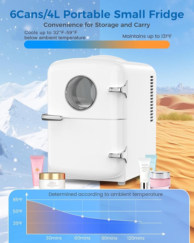 Electactic Mini Fridge for Skincare, 4L/6 Cans Portable Compact Cosmetic Fridge, Desktop Fridge with AC/DC Adapters, Observation Window, Small Cooler and Warmer for Beverage, Makeup, Bedroom, White
