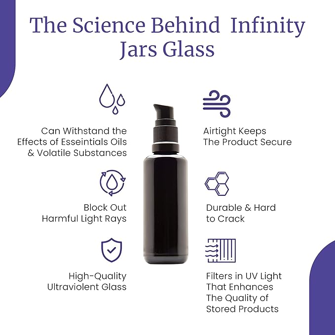 Infinity Jars 50 Ml (1.7 fl oz) Refillable Ultraviolet Black Glass Pump Bottles Leak-Proof Travel Containers for Toner, Sanitizer, Beard Oil, Hair Serum, Essential Oils 10-Pack