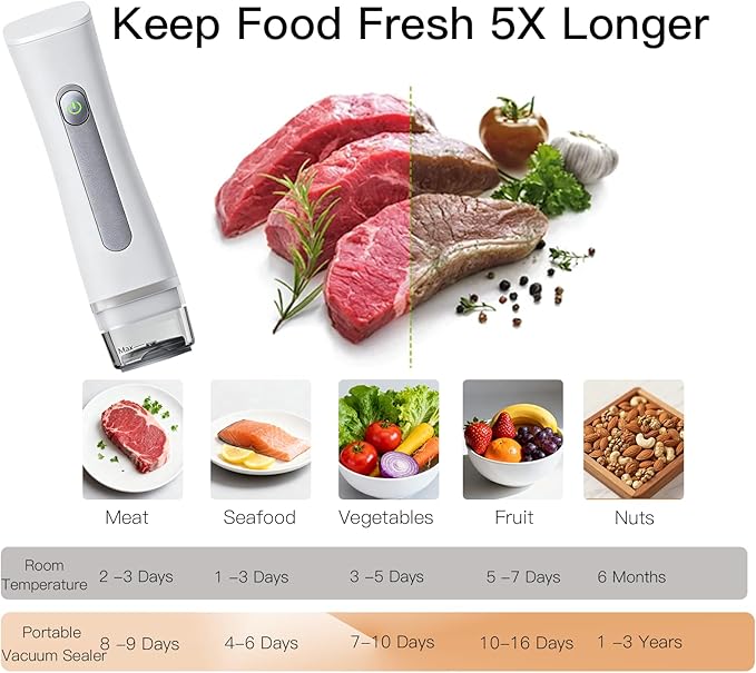 MegaWise Portable Vacuum Sealer for Food Storage, Handheld Vacuum Sealer Machine with 30 Reusable Bags, Compact & Powerful Food Saver for Home and Travel