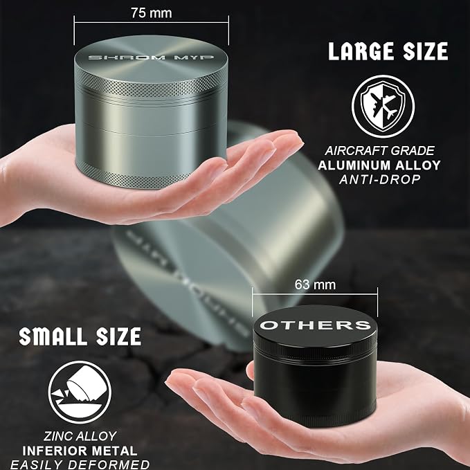 Spice Grinder, Aluminum Large 3" (Grey)