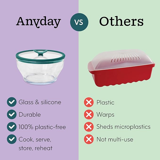 Anyday 8 Cup Glass Microwave Pasta Cooker - BPA Free & Plastic Free Microwave Spaghetti Cooker - Meal Prep & Glass Cookware | Stackable Airtight Nontoxic Storage Container with Vented Lid
