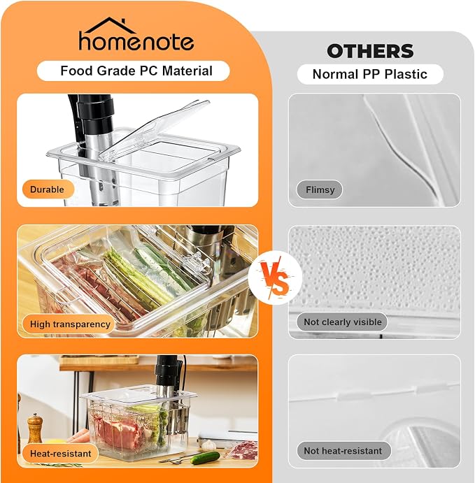 HOMENOTE Sous Vide Container 12 Quart with Universal Collapsible Hinged Lid,Complete Sous Vide Accessories Kit BPA Free,Compatible with Anova and Most Sous Vide Cookers（With Rack and Sleeve）